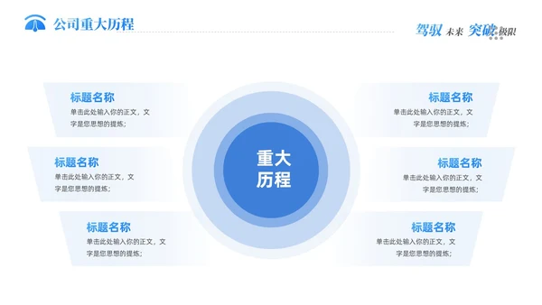 蓝色科技新能源汽车企业介绍PPT