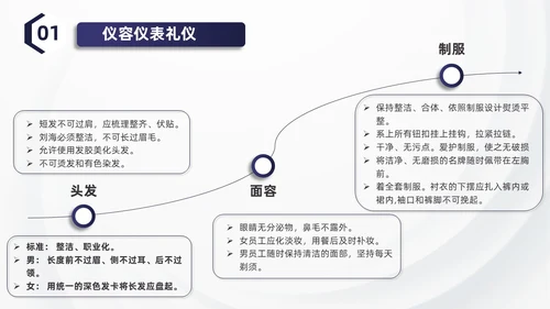 蓝色简约商务酒店服务礼仪培训PPT模板