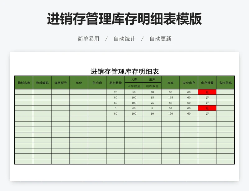 进销存管理库存明细表模版