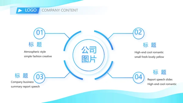 蓝色大气公司企业宣传简介介绍PPT