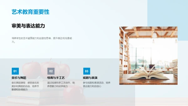 一年级启蒙全景指南