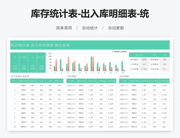 库存统计表-出入库明细表-统计查询