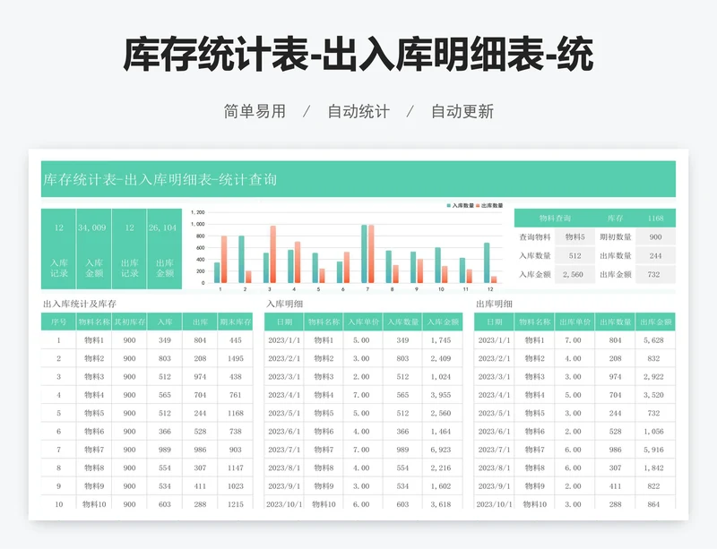 库存统计表-出入库明细表-统计查询