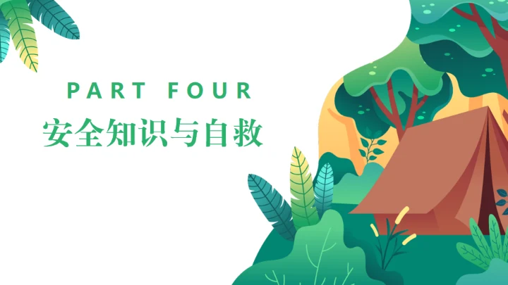 儿童夏令营活动策划方案通用PPT模板