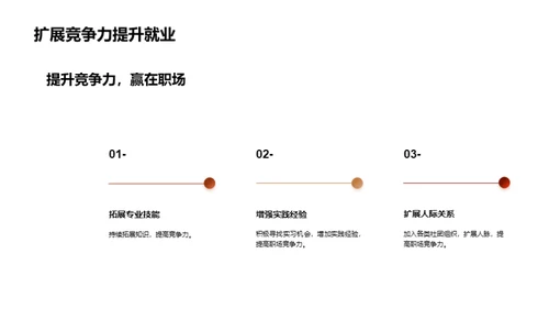 法律职业的探索之路