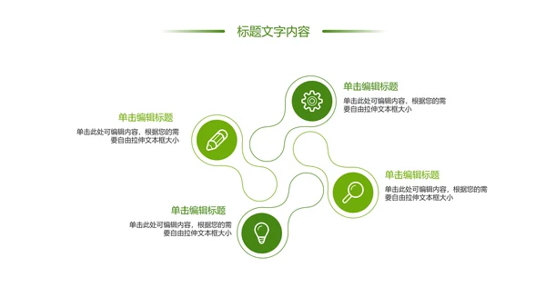 绿色唯美乡村旅游美丽乡村新农村建设PPT模板