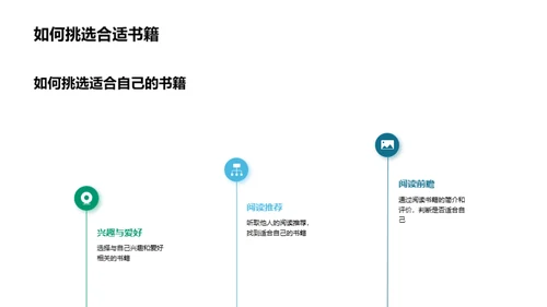 探索阅读之旅