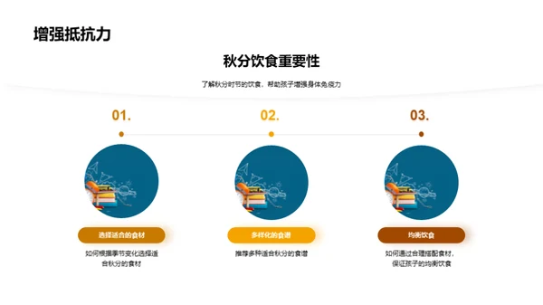 秋季饮食调养指南