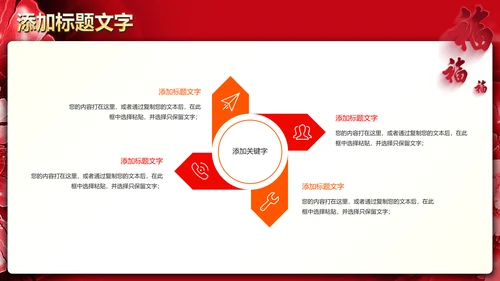 红色喜庆开业大典活动策划PPT模板