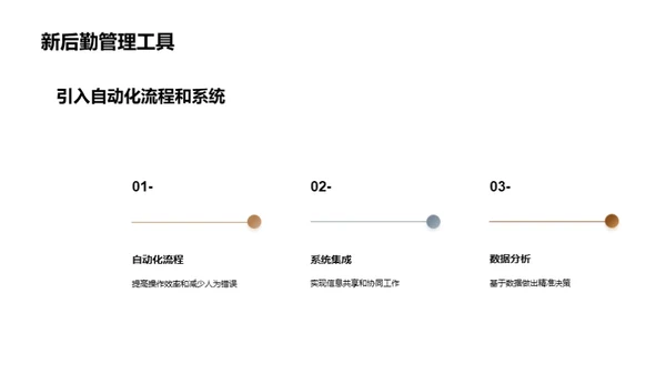 后勤管理新视角