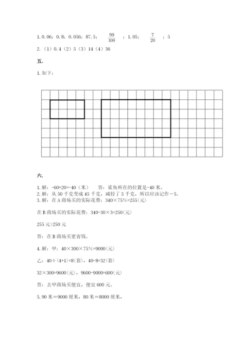 小学六年级下册数学摸底考试题及答案（考点梳理）.docx