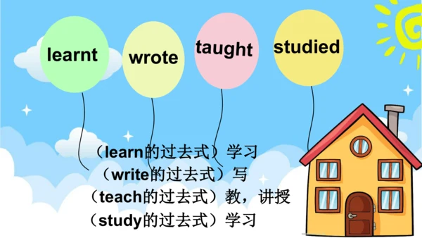 外研版三起五年级下册Review of Module 2课件（共35张PPT)