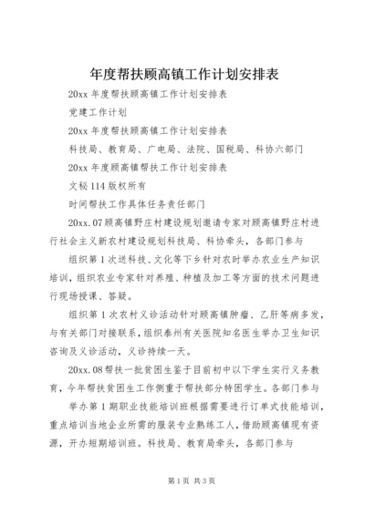 年度帮扶顾高镇工作计划安排表.docx