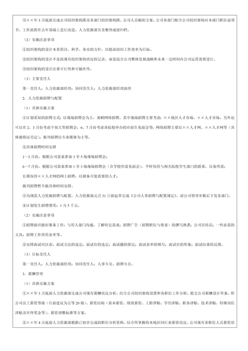 人力资源部2018年度工作计划报告(干货).docx