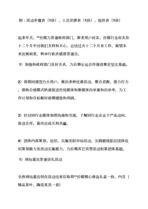 现场销售活动专业策划专项方案.docx