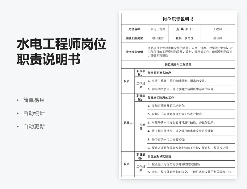 水电工程师岗位职责说明书