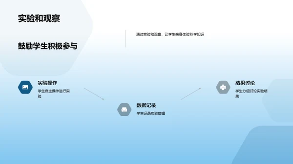 探索自然科学之旅