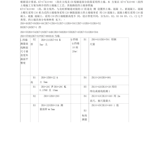 帽石施工方案.docx