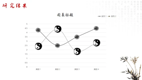 中国风水墨山水毛笔书法天地通用PPT模板