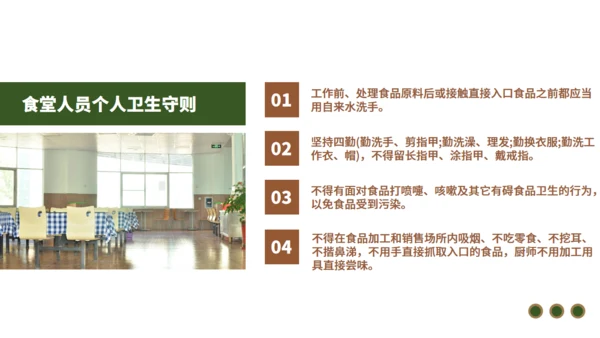 学校食堂食品安全卫生通用PPT模板