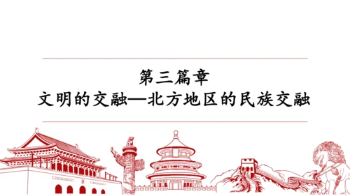 第19课 北朝政治和北方民族大交融  课件