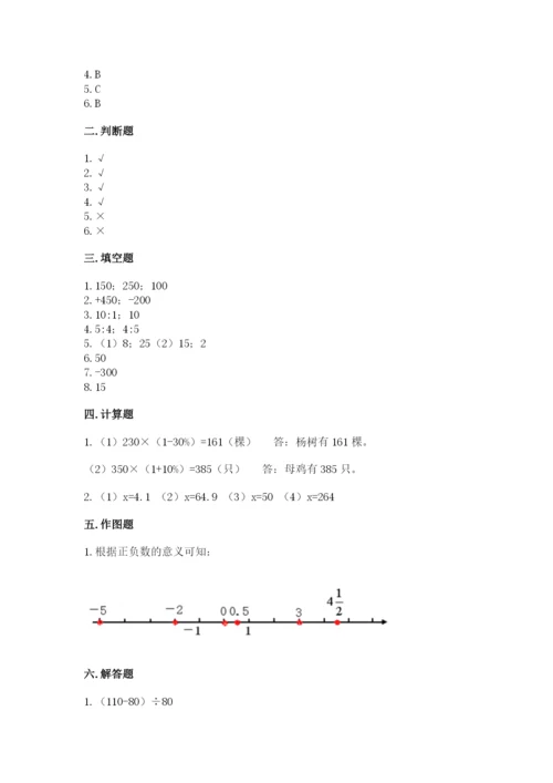 梁园区六年级下册数学期末测试卷精品带答案.docx