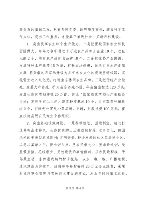 科学领导,统筹规划,扎实推进社会主义新农村建设.docx