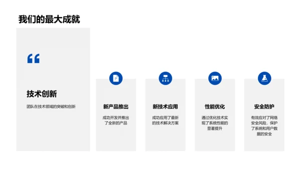 IT项目年度报告