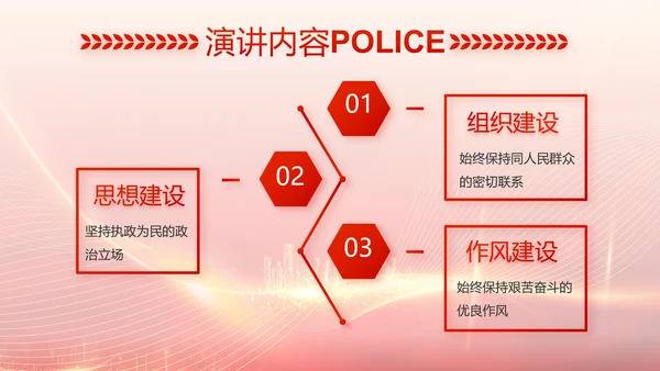 红色公安警察工作总结新年计划PPT