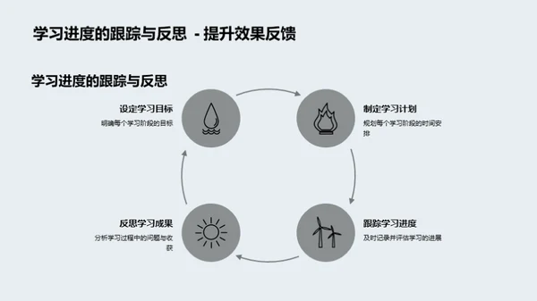 迈向新学期