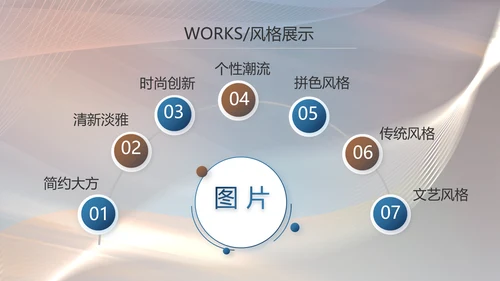 大气公司产品介绍宣传图片展示PPT动态模板