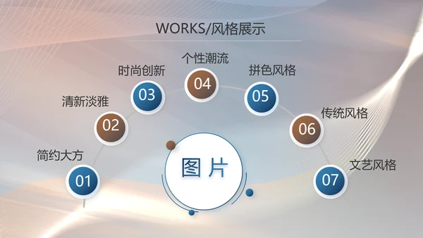 大气公司产品介绍宣传图片展示PPT动态模板