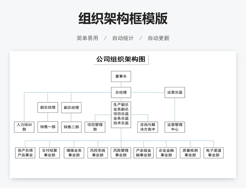 组织架构框模版