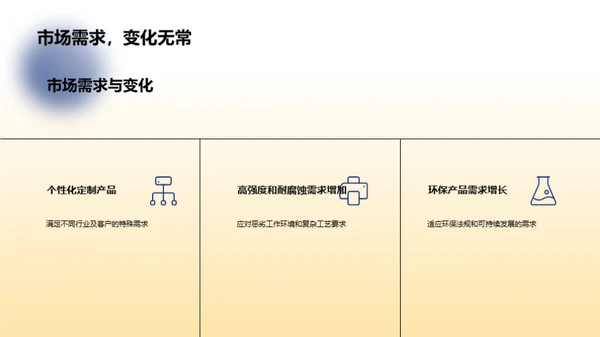探索金属丝绳未来