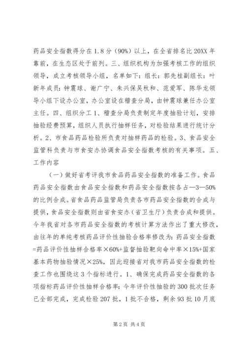 食品药品安全指数考核方案 (2).docx