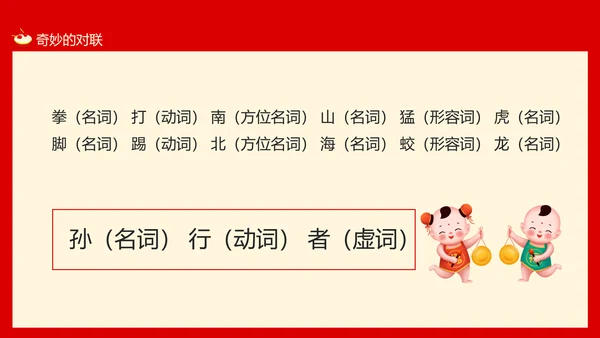 新年春节习俗对联文化，对联PPT模板