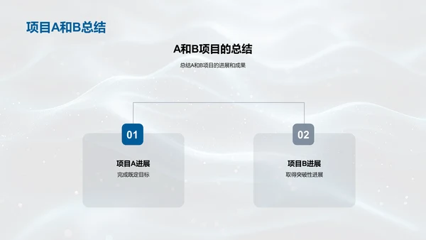 IT项目月报告PPT模板