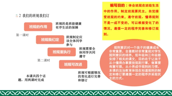 统编版四年级上册道德与法治教材解析