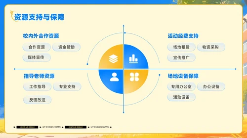 蓝黄色插画风学生会招新PPT模板