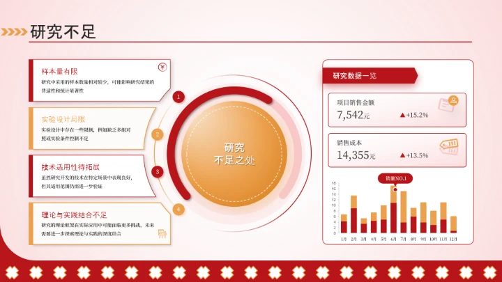 红色插画风毕业答辩汇报通用PPT模板