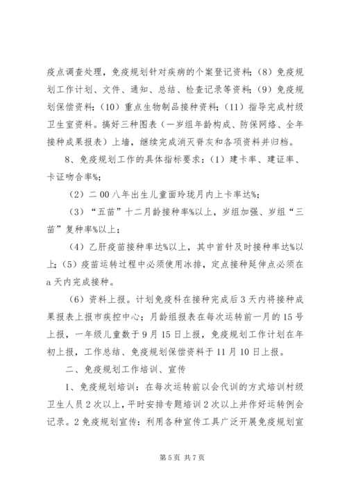 睦化社区免疫规划工作领导小组.docx