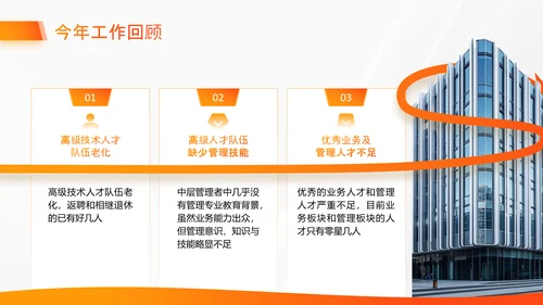 橙色商务风行政部年终总结汇报PPT