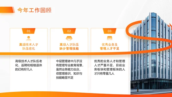 橙色商务风行政部年终总结汇报PPT