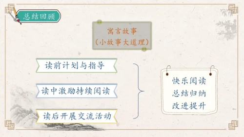 【核心素养】部编版语文三年级下册-快乐读书吧：小故事大道理（课件）