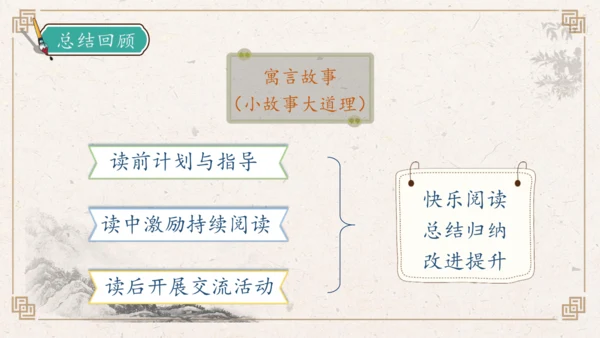 【核心素养】部编版语文三年级下册-快乐读书吧：小故事大道理（课件）