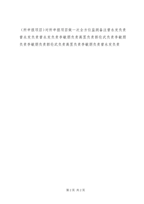 环境监测站年度培训计划(1).docx