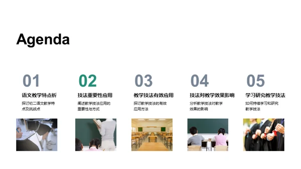 深化教学技法运用