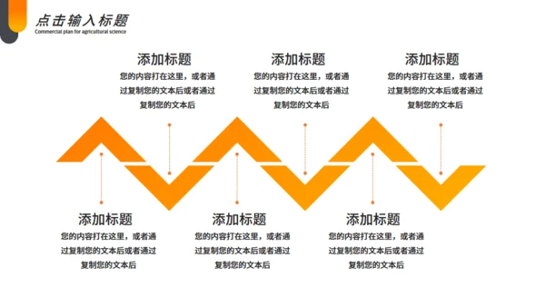 项目融资招商计划书通用PPT模板