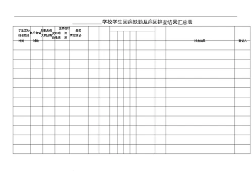 学校晨午检登记表