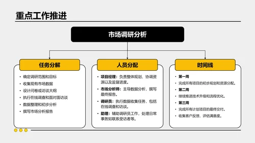 黄色插画风季度总结与未来规划PPT模板